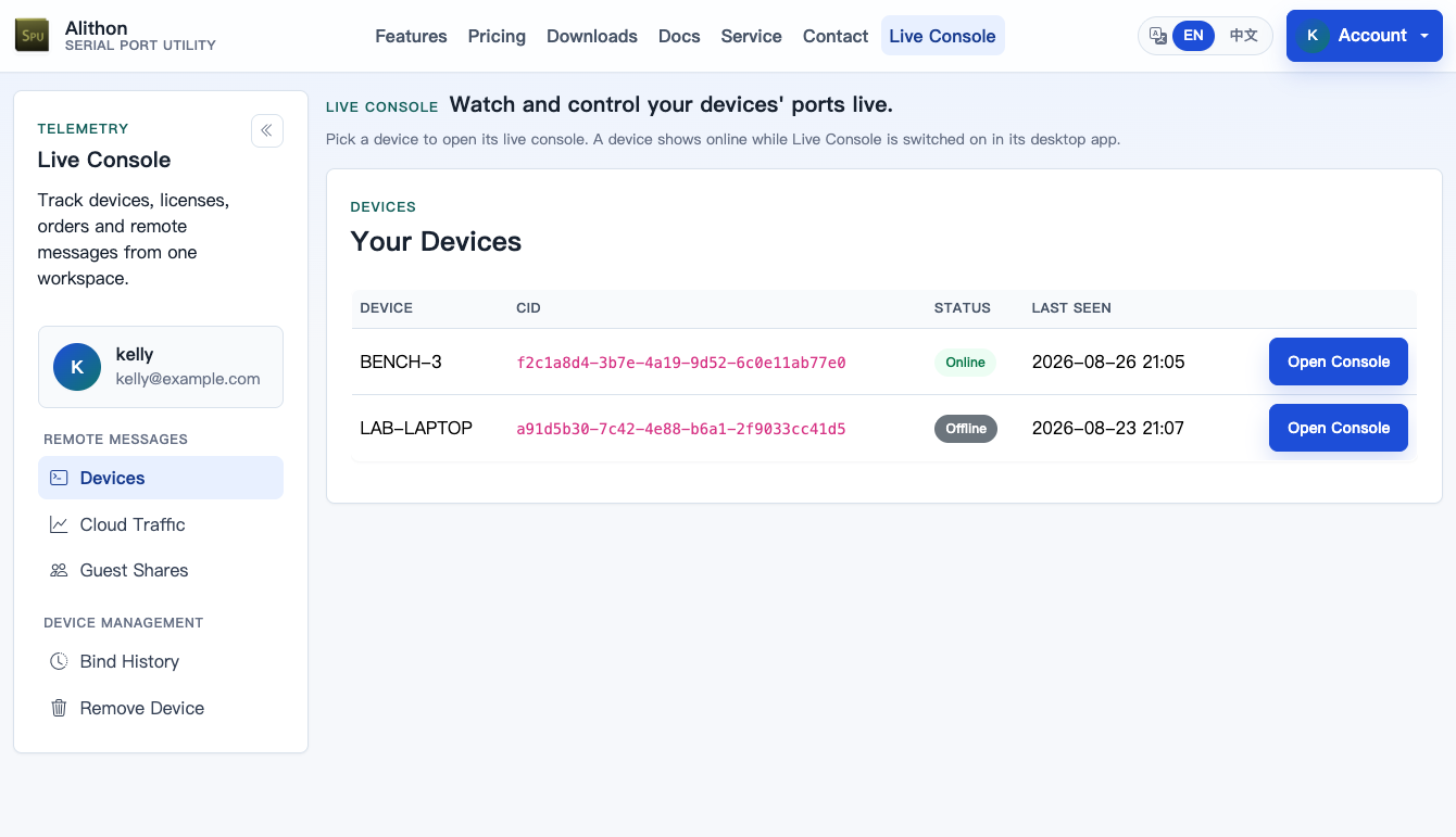 Cloud Sync Console on the Cloud Console page, with a Your Devices table listing two bound devices by device, CID, status and last seen -- one online, one offline -- and an Open Console button on each row